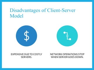 types of Network_Models client server and peer to peer.pptx