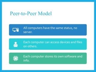 types of Network_Models client server and peer to peer.pptx