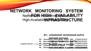 NETWORK MONITORING SYSTEM
FOR HIGH AVAILABILITY
INFRASTRUCTURE
BY:- CHOUDHARY SHTRUGHAN GUPTA
RISHABH SACHAN
VAIBHAV SUBHASH GUPTA
MANISH DEELIP THORAT
ROHANKUMAR RAMESH CHOUDHARI
NetNetwork monitoring system for
High-Availability Infrastructure
Mr. Chaudhary Shtrughan Gupta PRN :130840123010
Mr. Manish Deelip Thorat PRN :130840123031
Mr. Rishabh Sachan PRN :130840123022
Mr. Vaibhav Subhash Gupta PRN :130840123035
Mr. Rohankumar Choudhari PRN :130840123024
SUBMITTED BY Submitted By -
 
