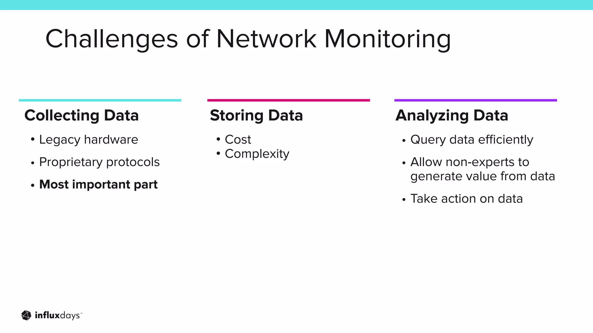 Challenges of Network Monitoring
Collecting Data
• Legacy hardware
• Proprietary protocols
• Most important part
Storing Data
• Cost
• Complexity
Analyzing Data
• Query data eﬃciently
• Allow non-experts to
generate value from data
• Take action on data
 