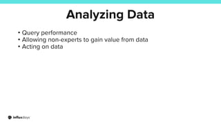 • Query performance
• Allowing non-experts to gain value from data
• Acting on data
Analyzing Data
 