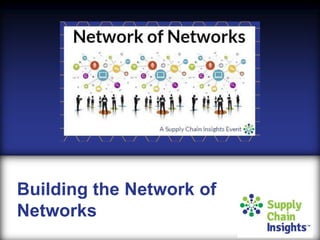 Building the Network of
Networks
 