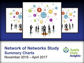 Network of Networks Study
Summary Charts
November 2016 – April 2017
 