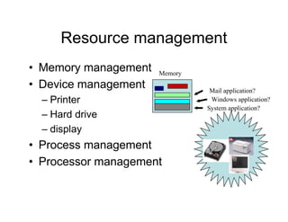 Resource management
• Memory management
• Device management
– Printer
– Hard drive
– display
• Process management
• Processor management
Memory
System application?
Windows application?
Mail application?
 