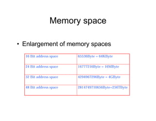 Memory space
• Enlargement of memory spaces
16 Bit address space 65536Byte = 64KByte
24 Bit address space 16777216Byte = 16MByte
32 Bit address space 4294967296Byte = 4GByte
48 Bit address space 2814749710656Byte=256TByte
 