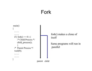 Fork
main()
{
……
……
if ( fork() == 0 ) {
/* Child Process */
child_process();
}
/* Parent Process */
wait(0);
……
……
}
parent
fork() makes a clone of
itself
Same programs will run in
parallel
child
 