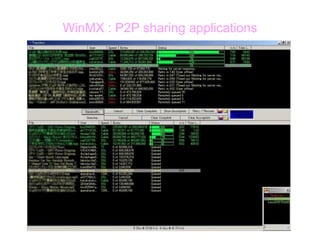 WinMX : P2P sharing applications
 