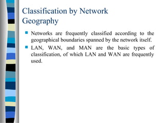Classification by Network
Geography
 Networks are frequently classified according to the
geographical boundaries spanned by the network itself.
 LAN, WAN, and MAN are the basic types of
classification, of which LAN and WAN are frequently
used.
 