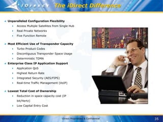 35
iDirect Proprietary & Confidential
The iDirect Difference
Unparalleled Configuration Flexibility
Access Multiple Satellites from Single Hub
Real Private Networks
Five Function Remote
Most Efficient Use of Transponder Capacity
Turbo Product Codes
Discontiguous Transponder Space Usage
Deterministic TDMA
Enterprise Class IP Application Support
Application QoS
Highest Return Rate
Integrated Security (AES/FIPS)
Real-time Traffic Management (VoIP)
Lowest Total Cost of Ownership
Reduction in space capacity cost (IP
bit/Hertz)
Low Capital Entry Cost
 