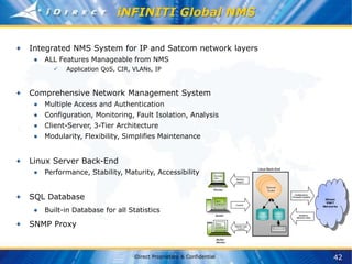 42
iDirect Proprietary & Confidential
iNFINITI Global NMS
Integrated NMS System for IP and Satcom network layers
● ALL Features Manageable from NMS
 Application QoS, CIR, VLANs, IP
Comprehensive Network Management System
● Multiple Access and Authentication
● Configuration, Monitoring, Fault Isolation, Analysis
● Client-Server, 3-Tier Architecture
● Modularity, Flexibility, Simplifies Maintenance
Linux Server Back-End
● Performance, Stability, Maturity, Accessibility
SQL Database
● Built-in Database for all Statistics
SNMP Proxy
Linux Back-End
Server
Server
Suite
Suite
Realtime
Network Data
Configuration,
Firmware Updates
iDirect
VSAT
Networks
iDirect
VSAT
Networks
Monitor,
Report
Monitor and
Control
Config
Database
Realtime
Archive
Archive
Consolidation
Control
Remote
User
iMonitor
NOC
Station
iBuilder
NOC
Station
iBuilder
iMonitor
Linux Back-End
Server
Server
Suite
Suite
Server
Server
Suite
Suite
Realtime
Network Data
Configuration,
Firmware Updates
iDirect
VSAT
Networks
iDirect
VSAT
Networks
Monitor,
Report
Monitor and
Control
Config
Database
Realtime
Archive
Archive
Consolidation
Archive
Consolidation
Control
Remote
User
iMonitor
Remote
User
iMonitor
NOC
Station
iBuilder
NOC
Station
iBuilder
NOC
Station
iBuilder
iMonitor
NOC
Station
iBuilder
iMonitor
 