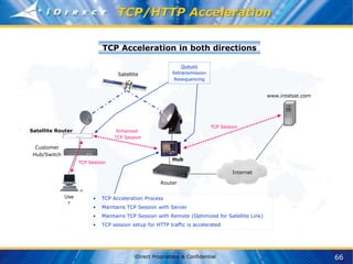 66
iDirect Proprietary & Confidential
TCP/HTTP Acceleration
Satellite
Router
Hub
www.intelsat.com
Customer
Hub/Switch
Satellite Router
Use
r
• TCP Acceleration Process
• Maintains TCP Session with Server
• Maintains TCP Session with Remote (Optimized for Satellite Link)
• TCP session setup for HTTP traffic is accelerated
Enhanced
TCP Session
TCP Session
Queues
Retransmission
Resequencing
TCP Session
Internet
TCP Acceleration in both directions
 