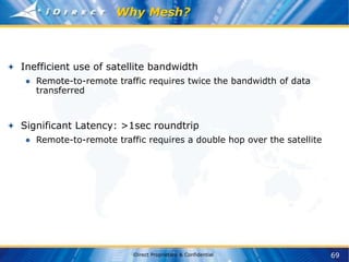 69
iDirect Proprietary & Confidential
Why Mesh?
Inefficient use of satellite bandwidth
● Remote-to-remote traffic requires twice the bandwidth of data
transferred
Significant Latency: >1sec roundtrip
● Remote-to-remote traffic requires a double hop over the satellite
 