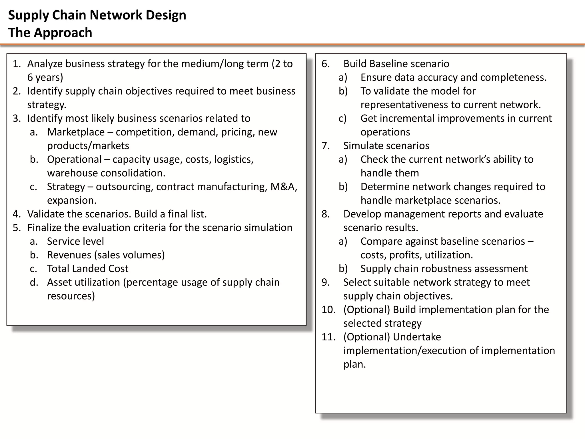 Supply Chain Network Design
The Approach

1. Analyze business strategy for the medium/long term (2 to       6.  Build Baseline scenario
   6 years)                                                          a) Ensure data accuracy and completeness.
2. Identify supply chain objectives required to meet business        b) To validate the model for
   strategy.                                                              representativeness to current network.
3. Identify most likely business scenarios related to                c) Get incremental improvements in current
    a. Marketplace – competition, demand, pricing, new                    operations
        products/markets                                          7. Simulate scenarios
    b. Operational – capacity usage, costs, logistics,               a) Check the current network’s ability to
        warehouse consolidation.                                          handle them
    c. Strategy – outsourcing, contract manufacturing, M&A,          b) Determine network changes required to
        expansion.                                                        handle marketplace scenarios.
4. Validate the scenarios. Build a final list.                    8. Develop management reports and evaluate
5. Finalize the evaluation criteria for the scenario simulation       scenario results.
    a. Service level                                                 a) Compare against baseline scenarios –
    b. Revenues (sales volumes)                                           costs, profits, utilization.
    c. Total Landed Cost                                             b) Supply chain robustness assessment
    d. Asset utilization (percentage usage of supply chain        9. Select suitable network strategy to meet
        resources)                                                    supply chain objectives.
                                                                  10. (Optional) Build implementation plan for the
                                                                      selected strategy
                                                                  11. (Optional) Undertake
                                                                      implementation/execution of implementation
                                                                      plan.
 