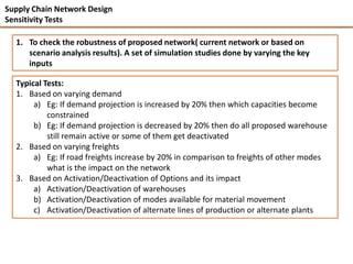 Supply Chain Network Design
Sensitivity Tests

  1. To check the robustness of proposed network( current network or based on
     scenario analysis results). A set of simulation studies done by varying the key
     inputs

  Typical Tests:
  1. Based on varying demand
       a) Eg: If demand projection is increased by 20% then which capacities become
           constrained
       b) Eg: If demand projection is decreased by 20% then do all proposed warehouse
           still remain active or some of them get deactivated
  2. Based on varying freights
       a) Eg: If road freights increase by 20% in comparison to freights of other modes
           what is the impact on the network
  3. Based on Activation/Deactivation of Options and its impact
       a) Activation/Deactivation of warehouses
       b) Activation/Deactivation of modes available for material movement
       c) Activation/Deactivation of alternate lines of production or alternate plants
 