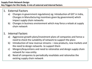Supply Chain Network Design
Key Triggers for this Study- A mix of external and internal factors

  1. External Factors
       a) Changes in government regulations( eg: Introduction of GST in India,
          Changes in Manufacturing incentives given by government) which
          impact supply chain networks
       b) Changes in business environment which may force a relook at supply
          chain network

  1. Internal Factors
       a) Aggressive growth plans/investment plans of companies and hence a
          need to check the suitability of network to support the plans
       b) Introduction of new revenue streams – new products, new markets and
          the need to design networks to support them
       c) Mergers/Acquisitions and need to rationalize and design supply chain
          network for new entity
       d) Need of companies to periodically revalidate and rationalize the
          existing supply chain network
 