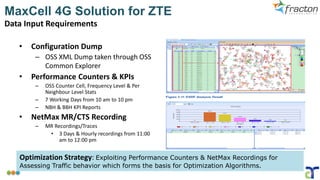 MaxCell 4G Solution for ZTE
Data Input Requirements
• Configuration Dump
– OSS XML Dump taken through OSS
Common Explorer
• Performance Counters & KPIs
– OSS Counter Cell, Frequency Level & Per
Neighbour Level Stats
– 7 Working Days from 10 am to 10 pm
– NBH & BBH KPI Reports
• NetMax MR/CTS Recording
– MR Recordings/Traces
• 3 Days & Hourly recordings from 11:00
am to 12:00 pm
Optimization Strategy: Exploiting Performance Counters & NetMax Recordings for
Assessing Traffic behavior which forms the basis for Optimization Algorithms.
 