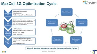Strictly Confidential 18
MaxCell Solution is Based on Iterative Parameters Tuning Cycles
MaxCell 3G Optimization Cycle
MaxCell Inputs
Optimization
Targets
Optimization
Engine
Parameters
Implementation
Performance
Assessment
CPICH & Ant
Para
Optimization
•Coverage Optimization
•Pilot Pollution
•No Dominance Areas Optimization
Soft
Handovers
•Cell Selection/ReSelection – Intra/Inter Freq
•Soft Handovers Parameters Optimization
•IRAT Cell Reselection & HO Optimization
•Inter Frequency HO Settings
Capacity &
Admission
Control
•AC Thresholds
•Max Power Per Link / FACH Power
•HSDPA & DL Power
•Code Allocation
Neighbor
List
•Scrambling Code Optimization
•Intra & Inter Frequency Neighbor
Lists
•IRAT Neighbor Lists
 