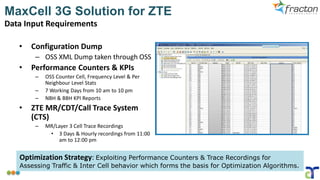 MaxCell 3G Solution for ZTE
Data Input Requirements
• Configuration Dump
– OSS XML Dump taken through OSS
• Performance Counters & KPIs
– OSS Counter Cell, Frequency Level & Per
Neighbour Level Stats
– 7 Working Days from 10 am to 10 pm
– NBH & BBH KPI Reports
• ZTE MR/CDT/Call Trace System
(CTS)
– MR/Layer 3 Cell Trace Recordings
• 3 Days & Hourly recordings from 11:00
am to 12:00 pm
Optimization Strategy: Exploiting Performance Counters & Trace Recordings for
Assessing Traffic & Inter Cell behavior which forms the basis for Optimization Algorithms.
 