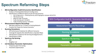 Spectrum Refarming Steps
• BSS Configuration Audit & Scenarios Identification
– Analysis of Existing Radio Network Configuration
– Identification of Different Spectrum Re-farming Scenarios
• Site Configurations – Underlay/Overlay; Band Segregation between BCCH/TCH
• TRX Dimensioning
• AMR HR Usage Thresholds
• Traffic Sharing with LTE/UMTS
• Traffic Handling Capacity / Utilization
• Measurement Reports Recordings
– MR Data Collection for 2-3 Days on Existing Network
– Creation for Project for Various Scenarios
• Running Simulations
– KPI Performance Prediction for different Scenarios
– Coverage & Capacity Sites Identification using Heat Maps
– Identification of Optimum Re-farming Strategy/Scenario
– Identification of BoQ
• Spectrum Re-farming
– AFP
– Neighbor List
• Cell Database Parameter Optimization
– Frequency plan Fine-tuning
– Parametric Optimization
Strictly Confidential 28
Parametric Optimization
Spectrum Re-farming
Running Simulations
Measurement Reports Recordings
BSS Configuration Audit & Scenarios Identification
 