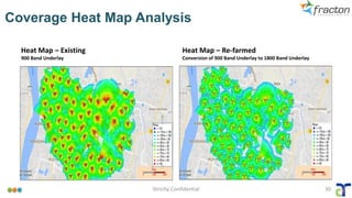 Coverage Heat Map Analysis
Heat Map – Existing
900 Band Underlay
Heat Map – Re-farmed
Conversion of 900 Band Underlay to 1800 Band Underlay
Strictly Confidential 30
 