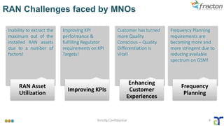 RAN Challenges faced by MNOs
Strictly Confidential 4
Inability to extract the
maximum out of the
installed RAN assets
due to a number of
factors!
RAN Asset
Utilization
Improving KPI
performance &
fulfilling Regulator
requirements on KPI
Targets!
Improving KPIs
Customer has turned
more Quality
Conscious – Quality
Differentiation is
Vital!
Enhancing
Customer
Experiences
Frequency Planning
requirements are
becoming more and
more stringent due to
reducing available
spectrum on GSM!
Frequency
Planning
 