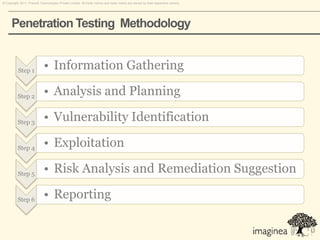 © Copyright 2011. Pramati Technologies Private Limited. All trade names and trade marks are owned by their respective owners.




      Penetration Testing Methodology


          Step 1
                             • Information Gathering

          Step 2
                             • Analysis and Planning

          Step 3
                             • Vulnerability Identification

          Step 4
                             • Exploitation

          Step 5
                             • Risk Analysis and Remediation Suggestion

          Step 6
                             • Reporting
 