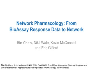 Network Pharmacology: From
          BioAssay Response Data to Network

                  Bin Chen, Nikil Wale, Kevin McConnell
                            and Eric Gifford



Cite: Bin Chen, Kevin McConnell, Nikil Wale, David Wild, Eric Gifford, Comparing Bioassay Response and
Similarity Ensemble Approaches to Probing Protein Pharmacology, Bioinformatics
 