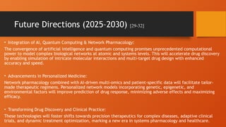 Network Pharmacology : The Future of Drug Discovery in the AI Era (2025 ...