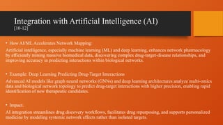 Network Pharmacology : The Future of Drug Discovery in the AI Era (2025 ...
