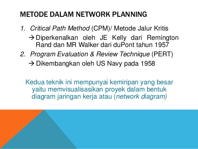 Software Network Planning Proyek Apfer