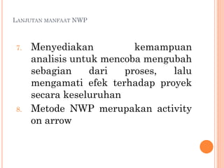 LANJUTAN MANFAAT NWP
7. Menyediakan kemampuan
analisis untuk mencoba mengubah
sebagian dari proses, lalu
mengamati efek terhadap proyek
secara keseluruhan
8. Metode NWP merupakan activity
on arrow
 