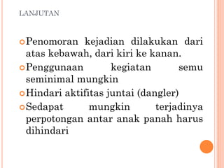 LANJUTAN
Penomoran kejadian dilakukan dari
atas kebawah, dari kiri ke kanan.
Penggunaan kegiatan semu
seminimal mungkin
Hindari aktifitas juntai (dangler)
Sedapat mungkin terjadinya
perpotongan antar anak panah harus
dihindari
 