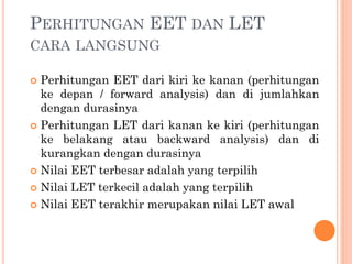 PERHITUNGAN EET DAN LET
CARA LANGSUNG
 Perhitungan EET dari kiri ke kanan (perhitungan
ke depan / forward analysis) dan di jumlahkan
dengan durasinya
 Perhitungan LET dari kanan ke kiri (perhitungan
ke belakang atau backward analysis) dan di
kurangkan dengan durasinya
 Nilai EET terbesar adalah yang terpilih
 Nilai LET terkecil adalah yang terpilih
 Nilai EET terakhir merupakan nilai LET awal
 
