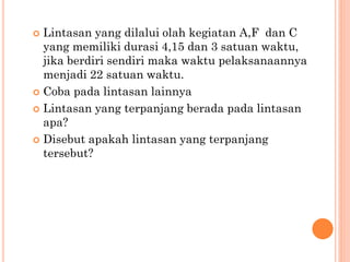  Lintasan yang dilalui olah kegiatan A,F dan C
yang memiliki durasi 4,15 dan 3 satuan waktu,
jika berdiri sendiri maka waktu pelaksanaannya
menjadi 22 satuan waktu.
 Coba pada lintasan lainnya
 Lintasan yang terpanjang berada pada lintasan
apa?
 Disebut apakah lintasan yang terpanjang
tersebut?
 