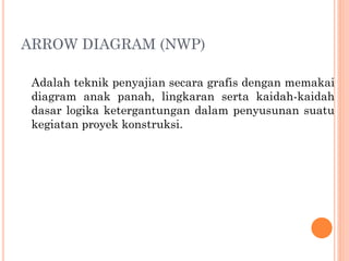 ARROW DIAGRAM (NWP)
Adalah teknik penyajian secara grafis dengan memakai
diagram anak panah, lingkaran serta kaidah-kaidah
dasar logika ketergantungan dalam penyusunan suatu
kegiatan proyek konstruksi.
 