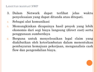 LANJUTAN MANFAAT NWP
3. Dalam Network dapat terlihat jelas waktu
penyelesaian yang dapat ditunda atau ditepati.
4. Sebagai alat komunikasi
5. Memungkinkan dicapainya hasil proyek yang lebih
ekonomis dari segi biaya langsung (direct cost) serta
penggunaan sumberdaya
6. Berguna untuk menyelesaikan legal claim yang
diakibatkan oleh keterlambatan dalam menentukan
pembayaran kemajuan pekerjaan, menganalisis cash
flow dan pengendalian biaya.
 