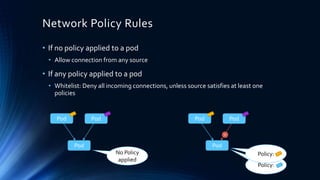 Policy:
Network Policy Rules
• If no policy applied to a pod
• Allow connection from any source
• If any policy applied to a pod
• Whitelist: Deny all incoming connections, unless source satisfies at least one
policies
10
PodPod
Pod
PodPod
Pod
No Policy
applied
Policy:
 