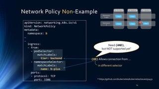 Network Policy Non-Example
apiVersion: networking.k8s.io/v1
kind: NetworkPolicy
metadata:
namespace: b
…
…
ingress:
- from:
- podSelector:
matchLabels:
tier: backend
- namespaceSelector:
matchLabels:
name: b-plus
ports:
- protocol: TCP
port: 3306
14
Allows connection from …(OR)
Pod
Pod Pod
Pod
Pod
tier=frontend tier=backend tier=database
PodPod
PodPod
Namespace
b-plus
Namespace
b
Need (AND),
but NOT supported yet*
* https://github.com/kubernetes/kubernetes/issues/50451
in different selector
 