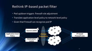 Rethink IP-based packet filter
• Pod up/down triggers firewall rule adjustment
• Translate application-level policy to network-level policy
• Given that Firewall can recognize pod IP
21
IP
Source Labels
Destination
Labels
IP IP
IP
IP
IP IP
IP
IP-based
Firewall rules
Application-level
Policy
change
frequently
 