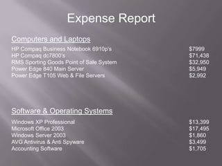 Windows Server 2003 R2 64bitWeb Server & File serversDell Power Edge T105