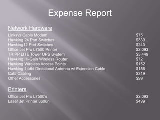 AMD 2.0 Dual Core Processor