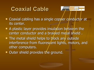 Coaxial Cable Coaxial cabling has a single copper conductor at its center.  A plastic layer provides insulation between the center conductor and a braided metal shield .  The metal shield helps to block any outside interference from fluorescent lights, motors, and other computers.  Outer shield provides the ground. 