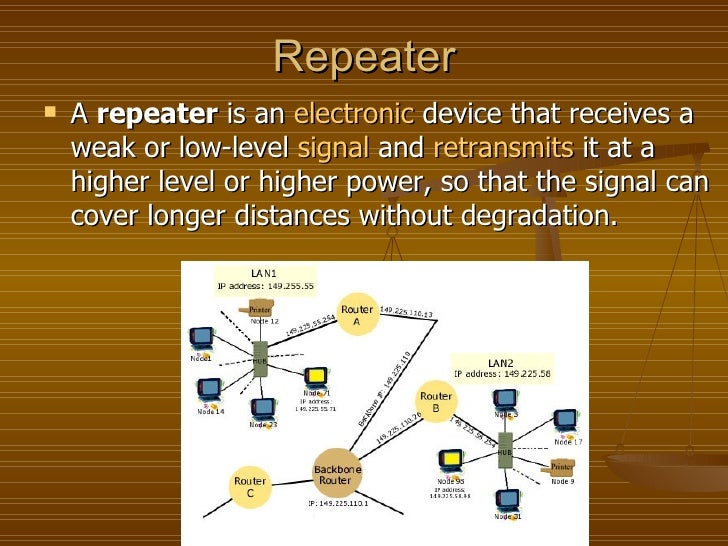 Network ppt