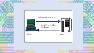 HTTP & WWW | PPTX