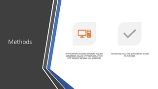 HTTP & WWW | PPTX
