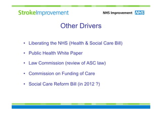 Other Drivers

• Liberating the NHS (Health & Social Care Bill)

• Public Health White Paper

• Law Commission (review of ASC law)

• Commission on Funding of Care

• Social Care Reform Bill (in 2012 ?)
 