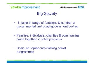 Big Society

• Smaller in range of functions & number of
  governmental and quasi-government bodies

• Families, individuals, charities & communities
  come together to solve problems

• Social entrepreneurs running social
  programmes
 