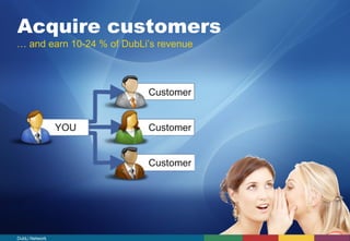 Acquire customers 
… and earn 10-24 % of DubLi’s revenue 
YOU 
Customer 
Customer 
Customer 
DubLi Network 
 