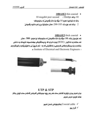 ASHBKeJj^
10BASE2 thin coaxial •
10 megabit peer second ( lOmbps ) 10
UkSJbJUjU <U LjIj ûj ISua 10 AjAA IJjLjlp 4t AjIj
^4jaSj «uLjb j4j ^jj Lui!jjjj>j4«(200-185 ) tjj? j»4j 4j!j > 2
10BASE5 thick coaxial •
•jiJJU ( 500 )(£JjU jj ijSJJJuûiu 41 ijjJJJ&ii Gb ÛJ IJul» ( 10 ) JÛIj jUjjj? j»4J
^UU <w jûjujG JLuuJjJUjj (jSajL^jUj 4j 4S jjljjb jj4j (IEEE) j4jV41 jjjIJjUw j»4j
i£jj!jSjjjS j jj4!u>ii$i'jj <y Jjjjj ^Lj ) 4j 4S (jjjJLSl^j j (jjLjjjLS ^jLSjjIjSIwjjJ jj jjlJûLU
.j( Institute of Electrical and Electronic Engineers )
UTP & STP
JluLê fJuUS JjJuu jJÛU4 ^LSLjJlm JjjJ j4J j4A JJ4w <£4w 4S UJjjjLu jijljJ £t$Aj (£ljJ
l$Jj4J j4j41 jjJjLS 4jU
jjjAj jULj <yLiûjLS<y Coaxial cable ^
•
3H o'jZ S
 