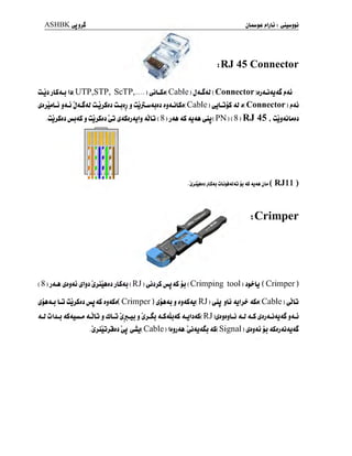 ASHBKyjjJ jl+U$£
îRJ 45 Connector
wjj jISju Ij( UTP,STP, ScTP,. . .
.
)
^LSj( Cable )
J<lS<U ( Connector KjAjutS
tpjJwU j<û J<jl^<U ûJjiSjj ûjjj j ûjjLwAjjj jjjJLSji Cable )
^jLwjS <U j( Connector )
^<û
.WJjSj: jUAZj wjjijj ,jJ JULj ( 8 )
j4A JLS <U<Ui yjj( PN ) ( 8 ) RJ 45 t
WJJÛLJJ
i
• jLSAJ ûLjsÛ <U Aj aS AuAA jU ( RJll )
( ) jJU ^jjAj £jÛujj jLSaj ( RJ )
^jjjS ju <lS jj ( Crimping tool ) jjj-Lj ( Crimper
(^ju<Lj Lj wjjSjj j*j <lS jj<LSj( Crimper ) ^ju<u j j$<lS<U( RJ ) <yj jb <ulj> <lSj< Cable )
^JLj
^U ulJU <LS<Uuw> JlUG j ULj jjUiJ j ij ^ ' AÛ4LU4S ^jlJ4S( RJ )^j_jjjU JU <Û ^Jj<Û<U»^ j<Û
^jwjjJjj ^j (jwj( Cable ) Ijjjju.^jljj^j <lS« Signal ) jj <lSjj<û<u<lS
 